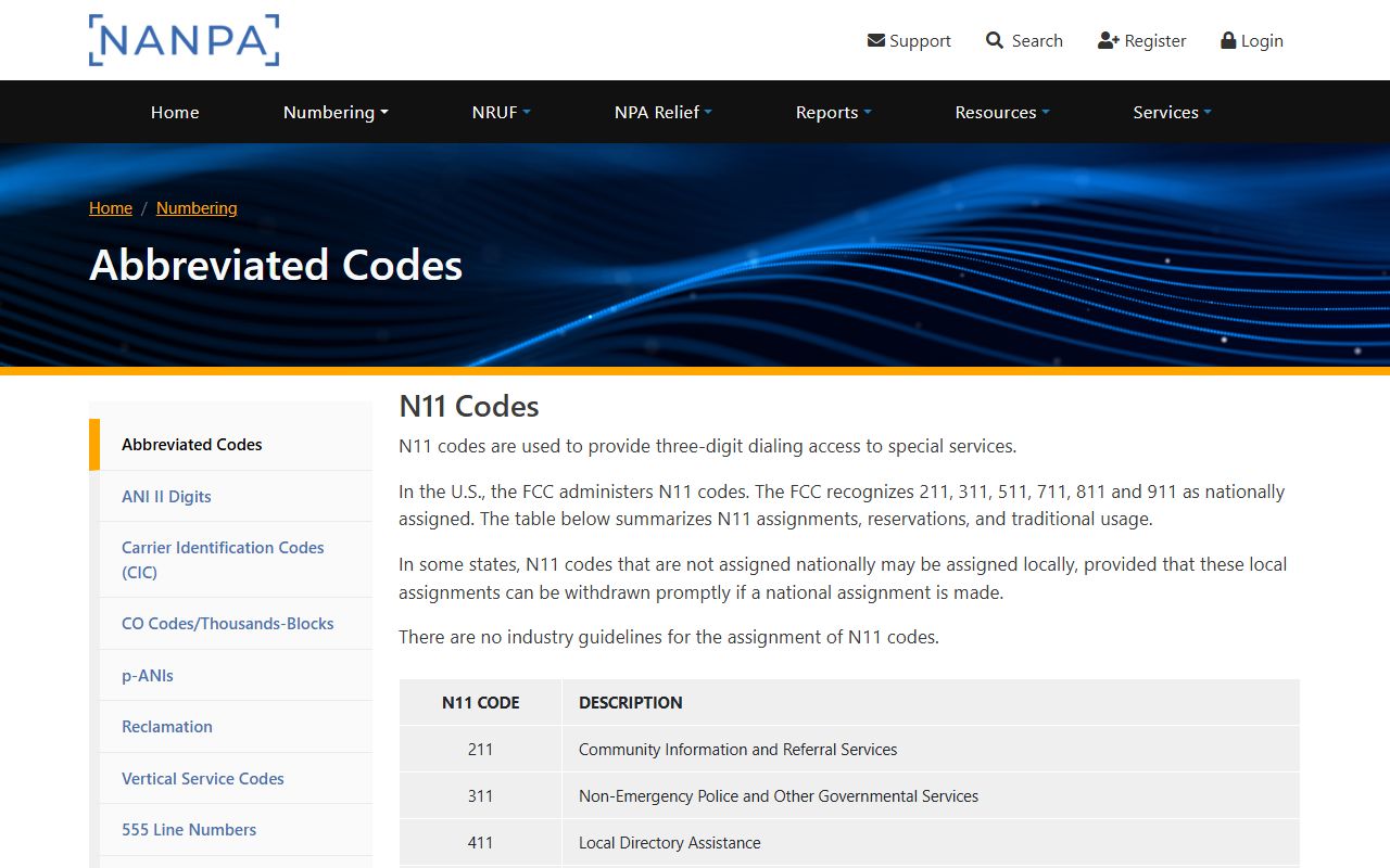 Guilford County phone codes NANPA abbreviated-code reference